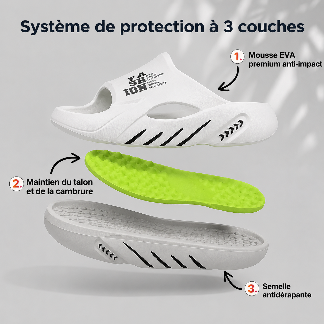 OrthoLabs™ | Claquette Orthopédique à Mémoire de Forme