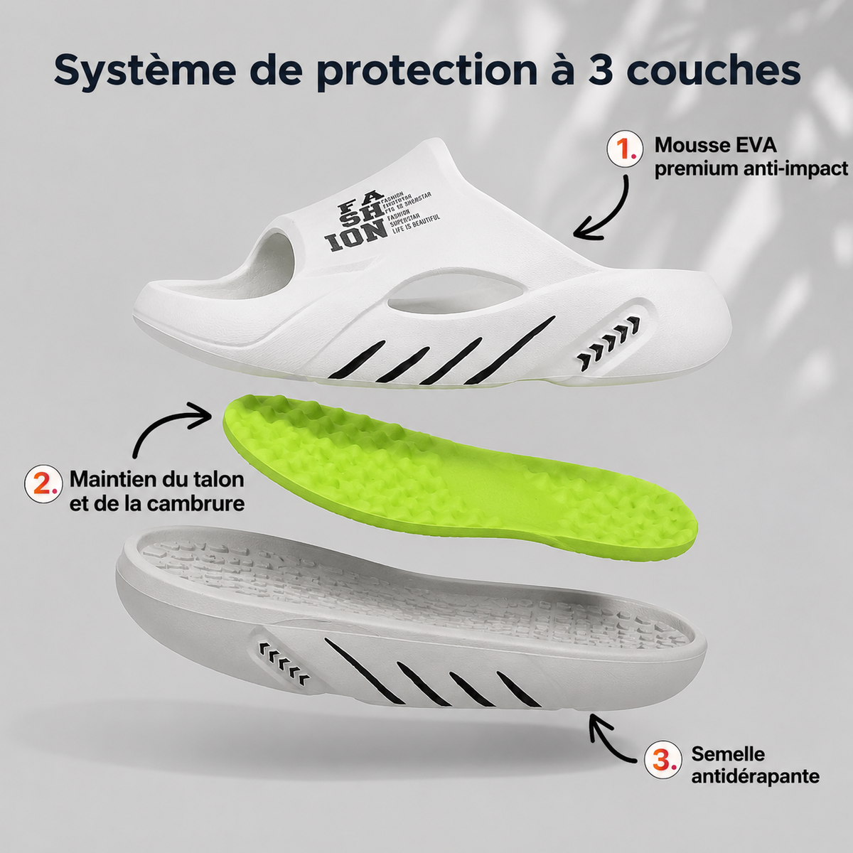 OrthoLabs™ | Claquette Orthopédique à Mémoire de Forme