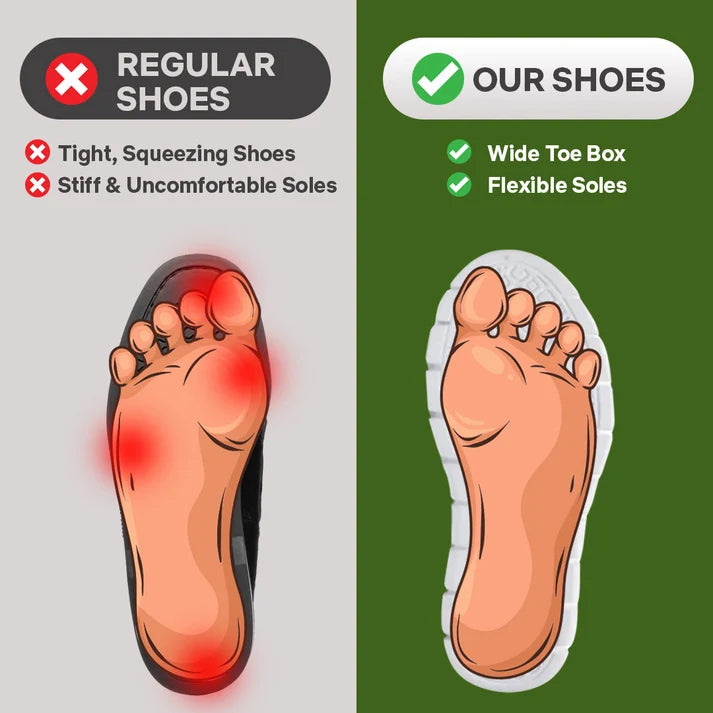 OrthoFlow™ | Chaussures de Marche Orthopédiques