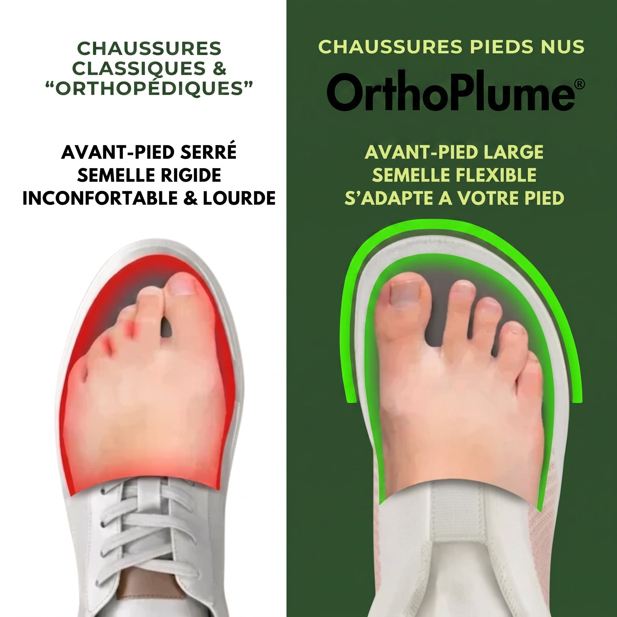 OrthoPlume® Chaussures Antidérapantes Pieds Douloureux