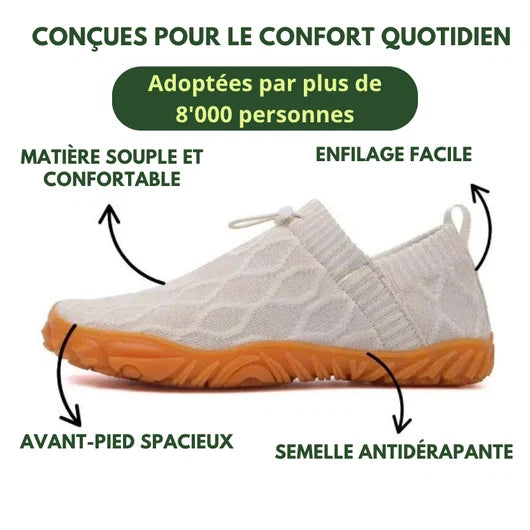 OrthoPlume® Chaussures Antidérapantes Pieds Douloureux