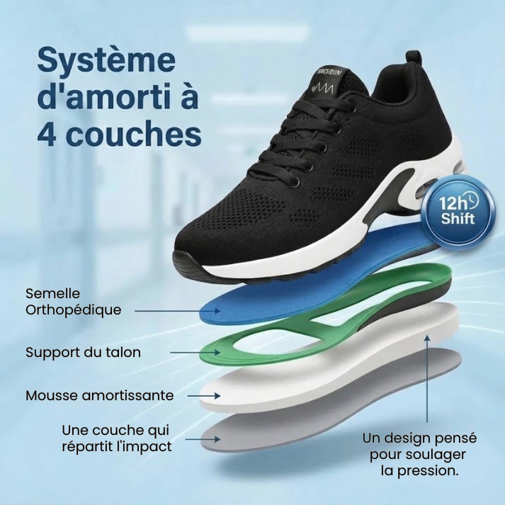 OrthoFlow™ | Chaussures de Marche Orthopédiques